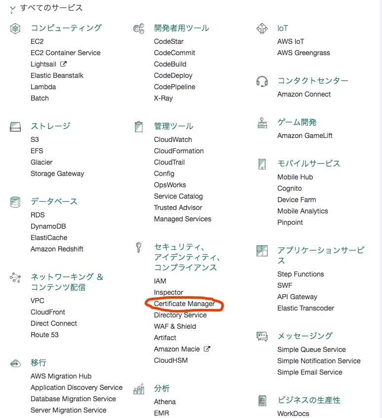 Hugoで作ったサイトをhttps化する全手順