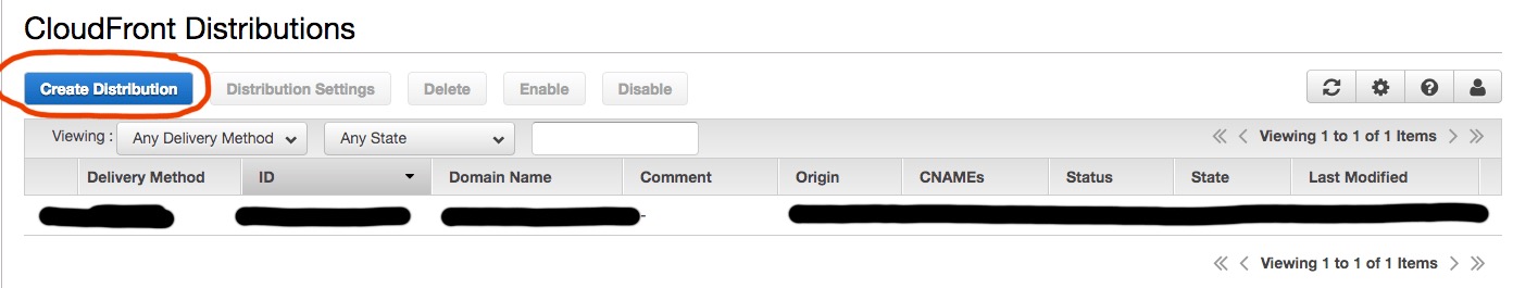 Hugoで作ったサイトをhttps化する全手順