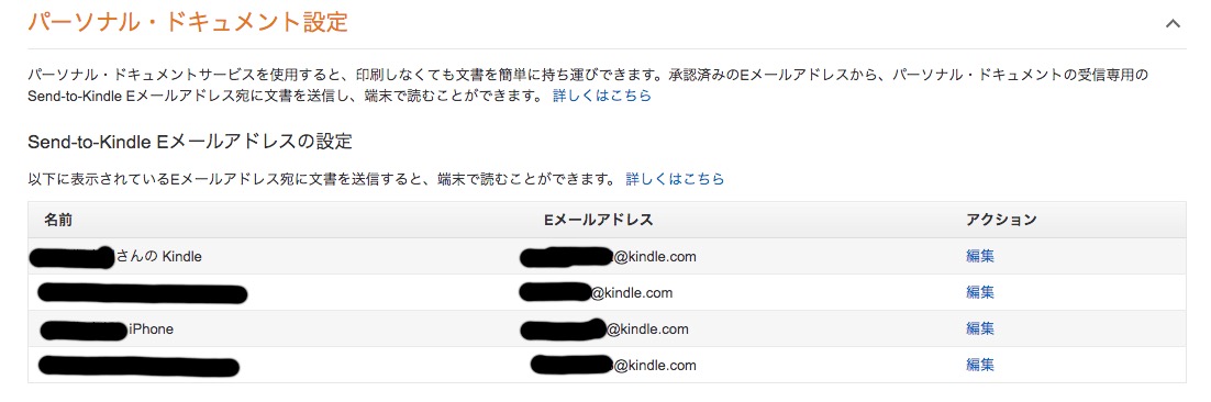 How to Read Self-Scanned Books on Kindle