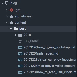 Hugoの記事をリダイレクトする