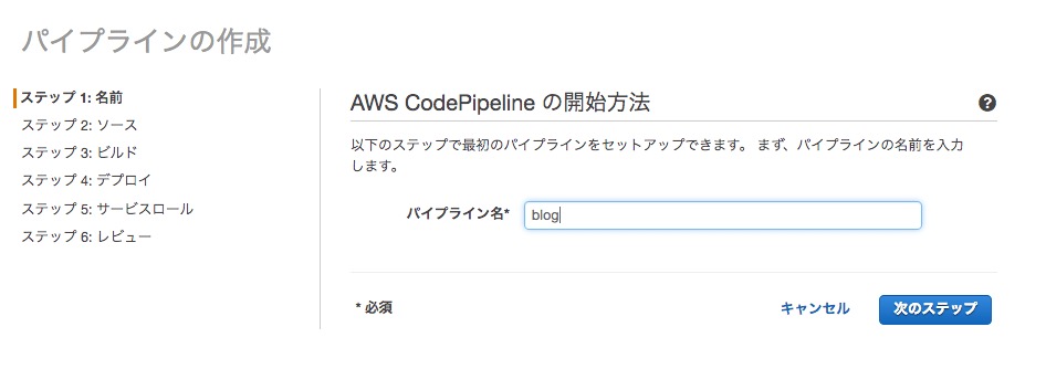 Automating Hugo Deployment with AWS
