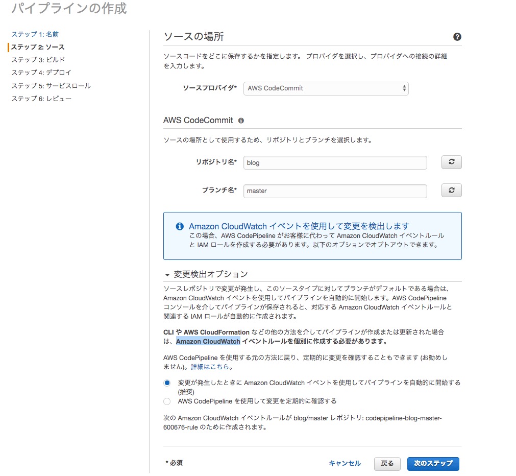 Automating Hugo Deployment with AWS