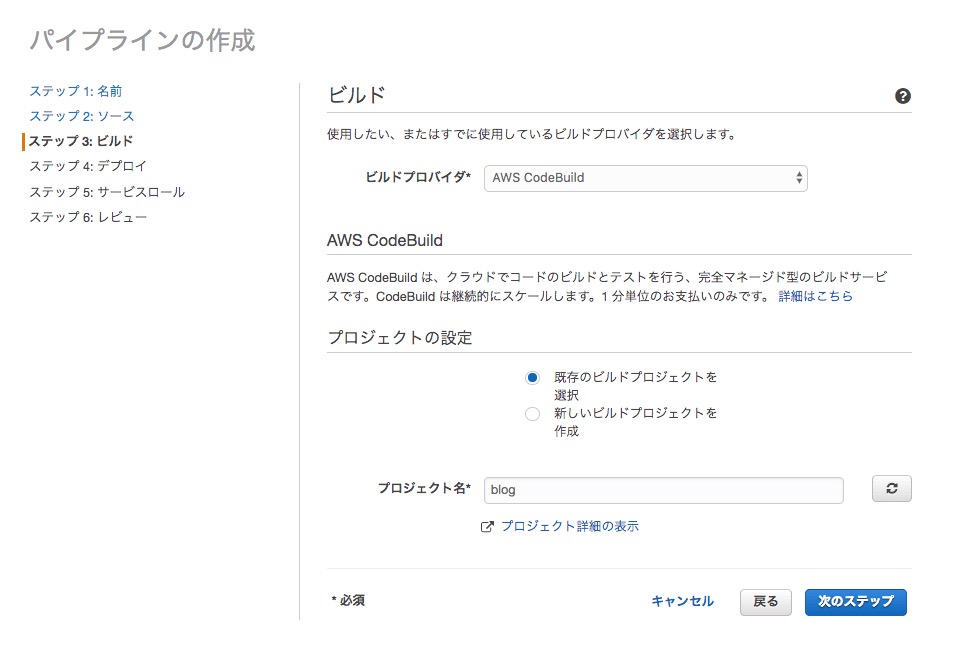 Automating Hugo Deployment with AWS
