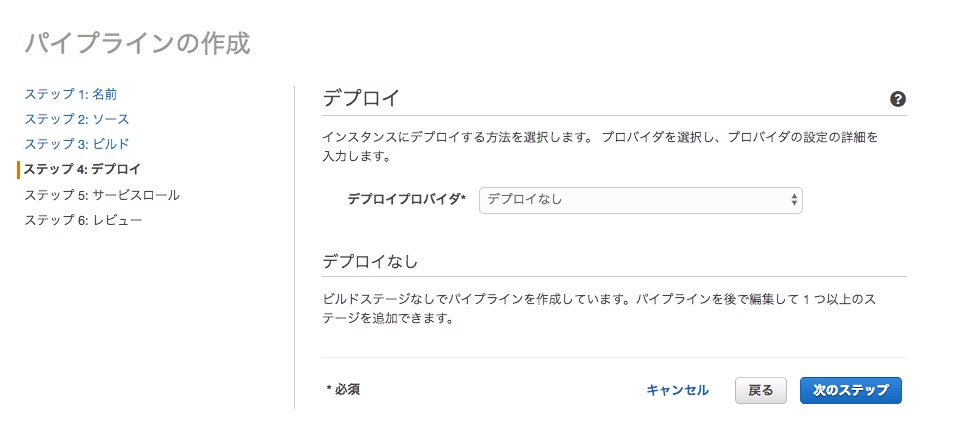 Automating Hugo Deployment with AWS