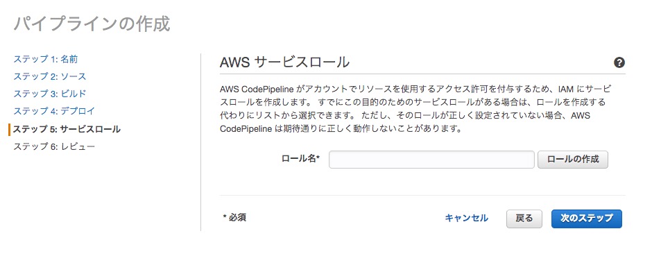 Automating Hugo Deployment with AWS