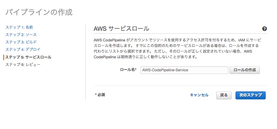 Automating Hugo Deployment with AWS