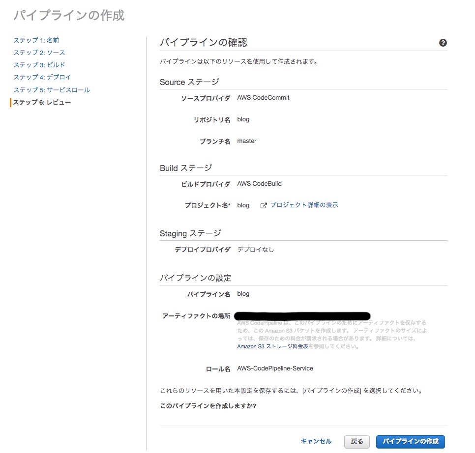 Automating Hugo Deployment with AWS