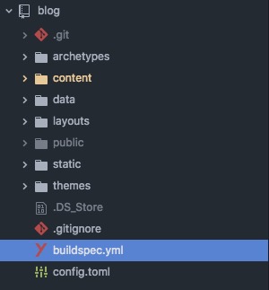 Automating Hugo Deployment with AWS