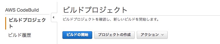 Automating Hugo Deployment with AWS