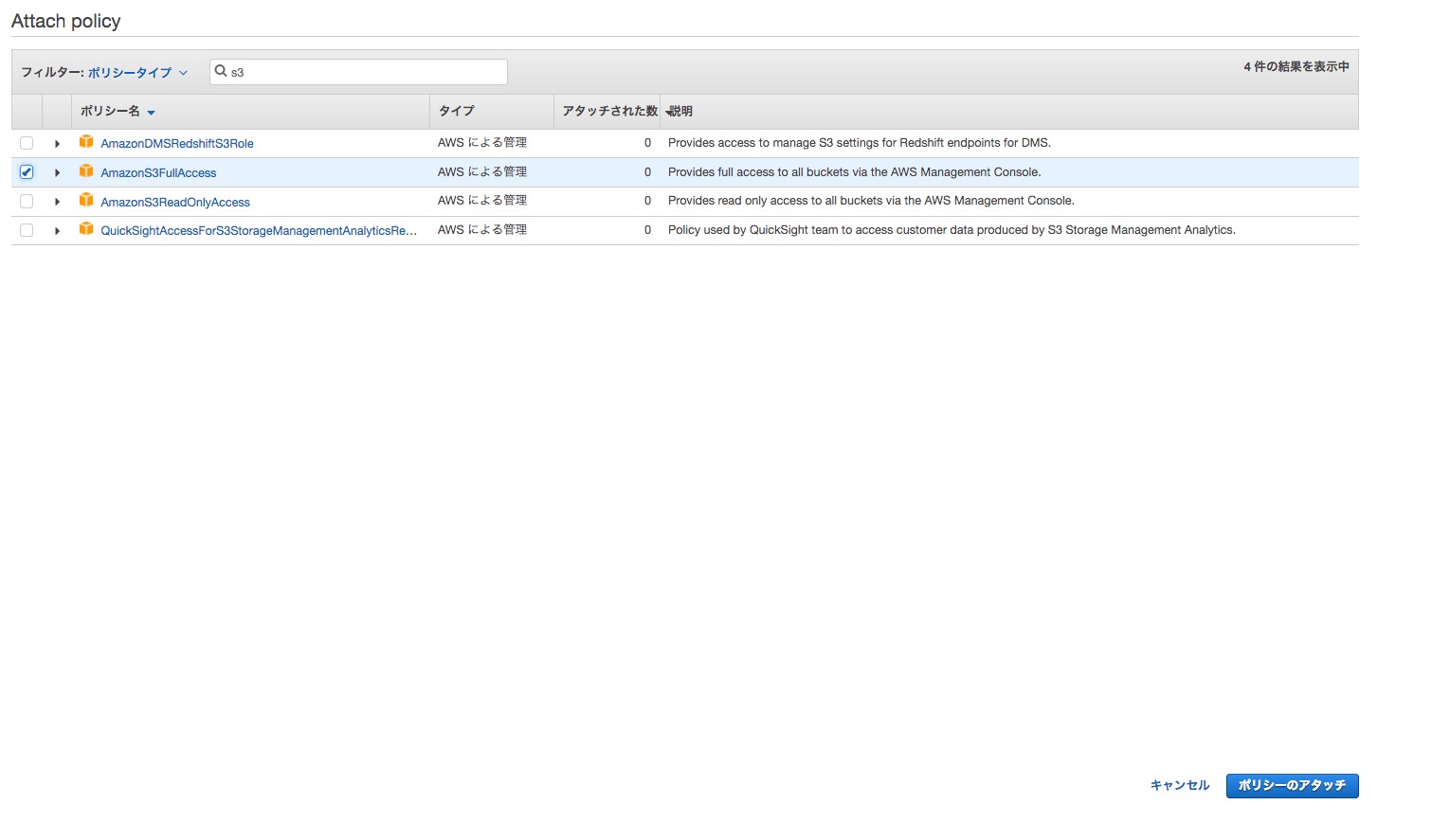 AWSを使ってHugoを自動デプロイする