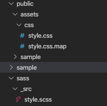 htmlで共通レイアウトをつくる