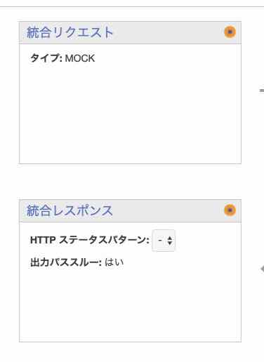 API Gatewayを作る