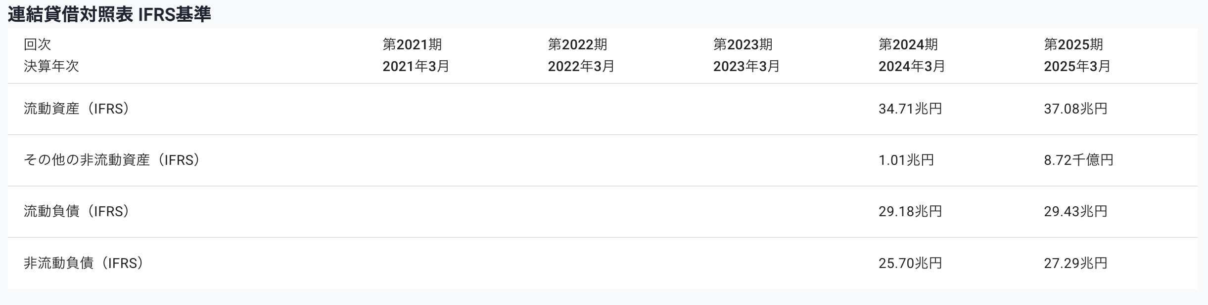 0824-toyota-net-cash-kessan1